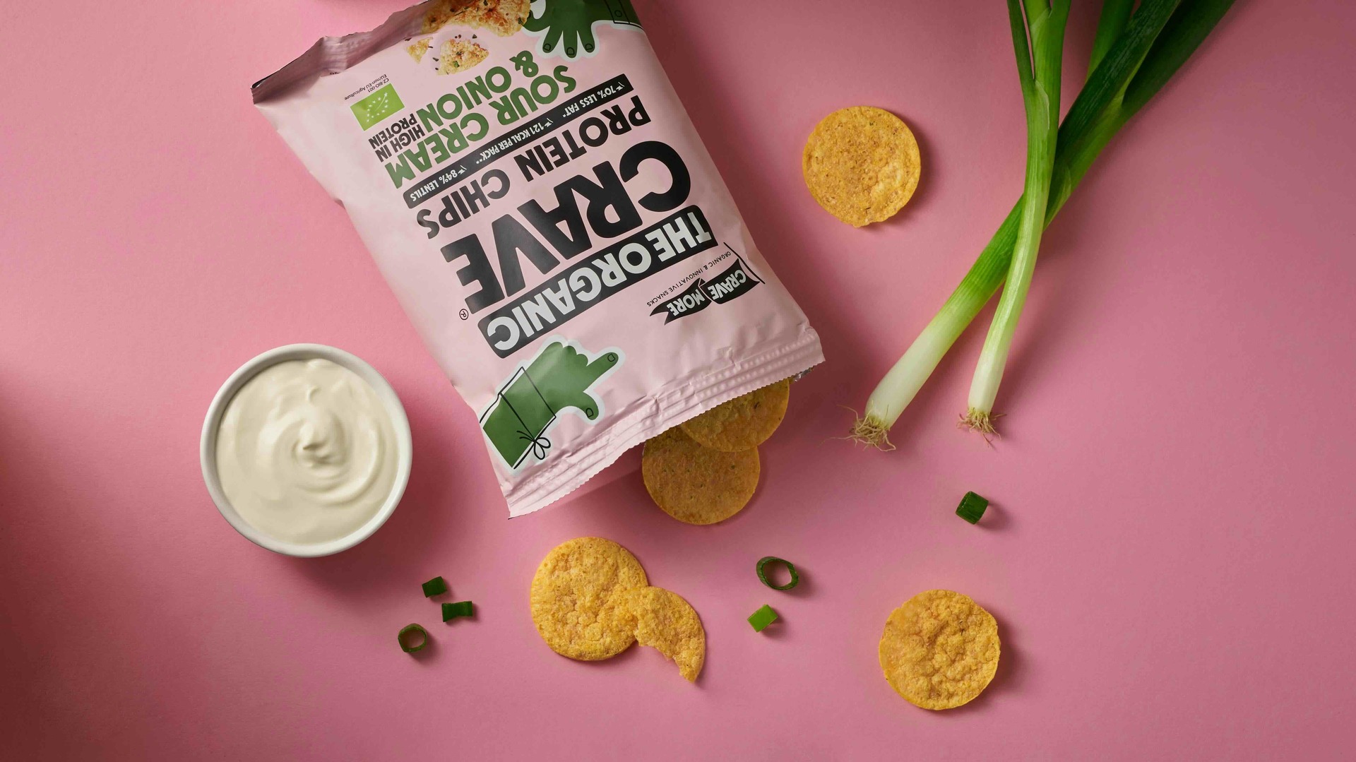 Stop Snacking